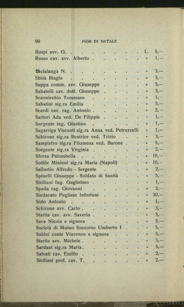 Fior di Natale : strenna-calendario pel 1917 : a beneficio dei bambini poveri e malati